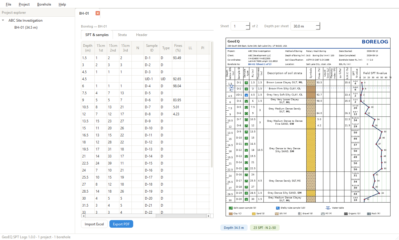 GeoEQ SPT Logs geotechnical software showing the borehole data table beside the live borelog sheet preview