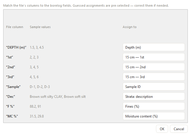 Column mapping dialog assigning spreadsheet columns to depth, blow counts and sample fields